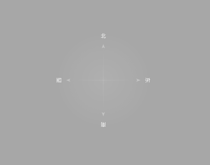 Compass dial with north at the top, south at the bottom, west on the left, and east on the right